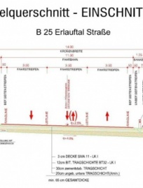 B25, Regelquerschnitt Einschnitt - Stand Vorprojekt