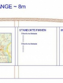 Modellschema INFO - Standort