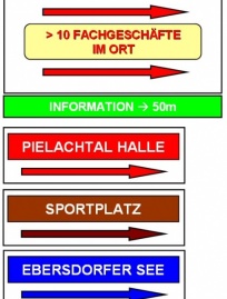 Beschilderungskonzept Ober-Grafendorf