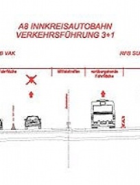 A 8, Verkehrsführung Bauphase