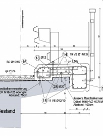 Randbalkendetail