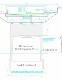 Querschnitt