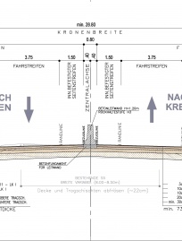 S5 Kollersdorf - Grafenwörth Regelquerschnitt