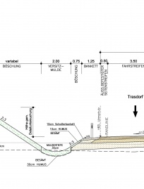 Regelquerschnitt Umfahrung Traismauer & Gemeinlebarn