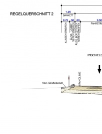 Regelquerschnitt Umfahrung Zwentendorf