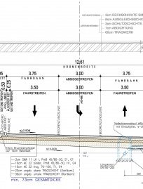 Querschnitt S33 Herzogenburg Stadt - Landesstraße